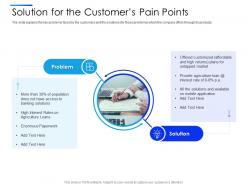 Solution for the customers pain points equity secondaries pitch deck ppt template