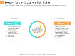 Solution for the customers pain points investment generate funds through spot market investment