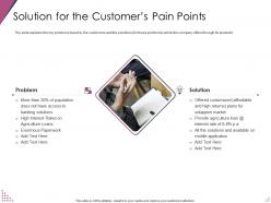 Solution for the customers pain points pitch deck for after market investment ppt infographics