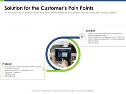Solution for the customers pain points pitch deck raise funding post ipo market ppt show graphic