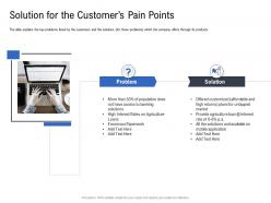 Solution for the customers pain points pitch deck to raise funding from spot market ppt designs