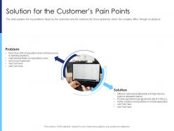 Solution for the customers pain points raise funds after market investment ppt slides ideas