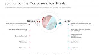 Solution For The Customers Pain Points Raise Funds Spot Market Ppt Pictures