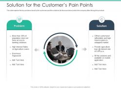 Solution for the customers pain points spot market ppt graphics