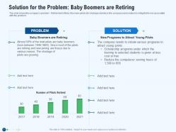 Solution for the problem baby boomers are retiring programs ppt show deck
