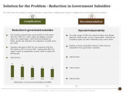 Solution for the problem reduction in government subsidies determining factors usa zoo visitor attendances