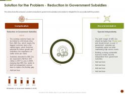 Solution for the problem reduction in government subsidies strategies overcome challenge of declining