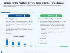 Solution for the problem several years of earlier hiring freezes retirement ppt icons