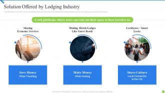 Solution lodging industry lodging industry investor funding elevator