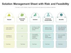 Solution management sheet with risk and feasibility