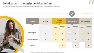 Solution Matrix To Assist Decision Makers