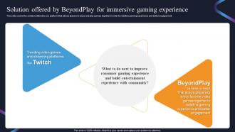 Solution Offered By Beyondplay For Immersive Gaming Experience Beyondplay Pitch Deck