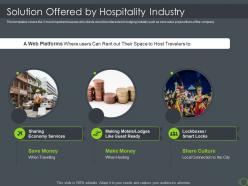 Solution offered by hospitality industry hospitality industry investor funding elevator