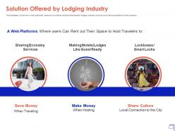 Solution Offered By Lodging Industry Lodging Industry Ppt Themes