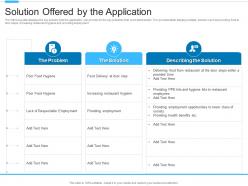 Solution offered by the application application investor funding elevator