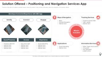 Solution Offered Positioning And Navigation Services App