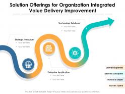 Solution offerings for organization integrated value delivery improvement