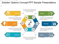 Solution options concept ppt sample presentations