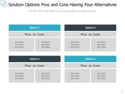Solution Options Pros And Cons Business Requirement Product Comparison Innovation
