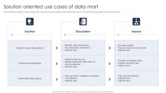 Solution Oriented Use Cases Of Data Mart