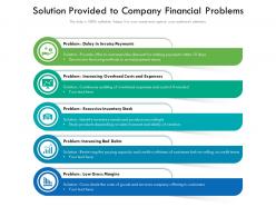 Solution Provided To Company Financial Problems