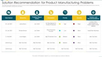 Solution Recommendation For Product Manufacturing Problems
