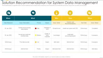 Solution Recommendation For System Data Management