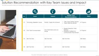 Solution Recommendation With Key Team Issues And Impact