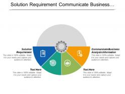 Solution requirement communicate business analysis information conduct elicitation