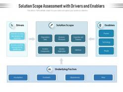Solution Scope Assessment With Drivers And Enablers