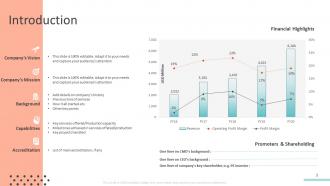 Solution selling powerpoint presentation slides