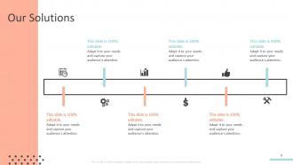 Solution selling powerpoint presentation slides