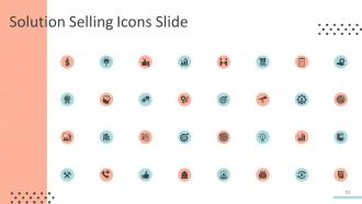 Solution selling powerpoint presentation slides