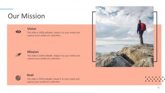 Solution selling powerpoint presentation slides