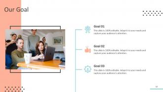 Solution selling powerpoint presentation slides