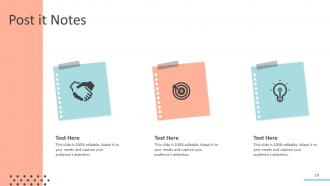 Solution selling powerpoint presentation slides