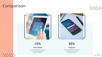 Solution selling powerpoint presentation slides