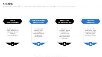 Solution Sony Business Model BMC SS