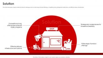 Solution Target Business Model Ppt Icon Slide Download BMC SS
