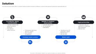 Solution Tencent Business Model BMC SS