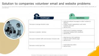 Solution To Companies Volunteer Email And Website Guide To Effective Nonprofit Marketing MKT SS V