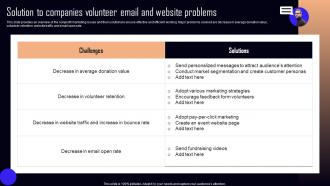 Solution To Companies Volunteer Email NPO Marketing And Communication MKT SS V