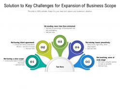 Solution to key challenges for expansion of business scope