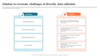 Solution To Overcome Challenges Of Diversity Data Collection