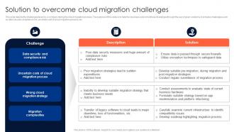 Solution To Overcome Cloud Migration Challenges