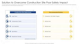 Solution To Overcome Construction Site Poor Safety Impact Comprehensive Safety Plan Building Site
