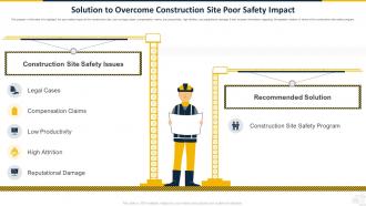 Solution To Overcome Construction Site Poor Safety Impact Safety Program For Construction Site