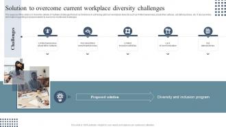 Solution To Overcome Current Workplace Diversity Equity And Inclusion Enhancement