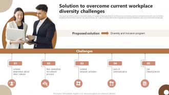 Solution To Overcome Current Workplace Strategic Plan To Foster Diversity And Inclusion
