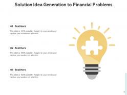 Solution To Problems Management Communication Generation Financial Investors Entrepreneurs